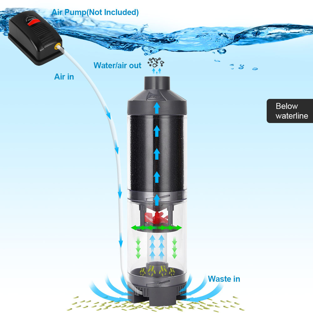Penyaring pembersih otomatis t - Planted Aquarium Cleaning ulasan dan harga