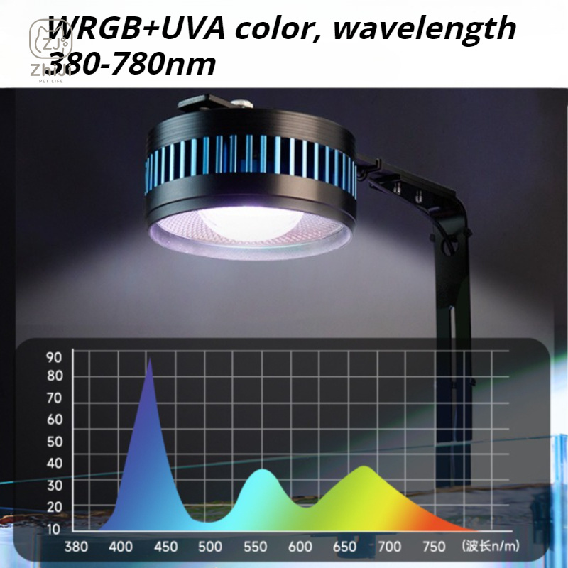 Lampu Downlight LED Spektrum P - Aquarium Plant On Wood ulasan dan harga