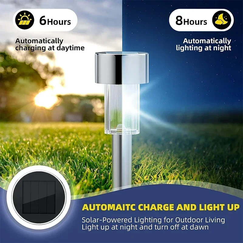Lampu Taman tenaga surya, lamp - Led Planted Tank Light ulasan dan harga