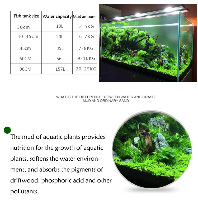 Bibit Tanaman Akuarium Tanah T - Aquarium Plant Root Tabs ulasan dan harga