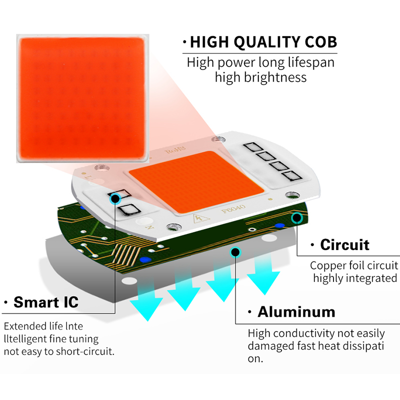 LED Grow Light Spektrum Penuh  - Aquarium Plant Root Tabs ulasan dan harga